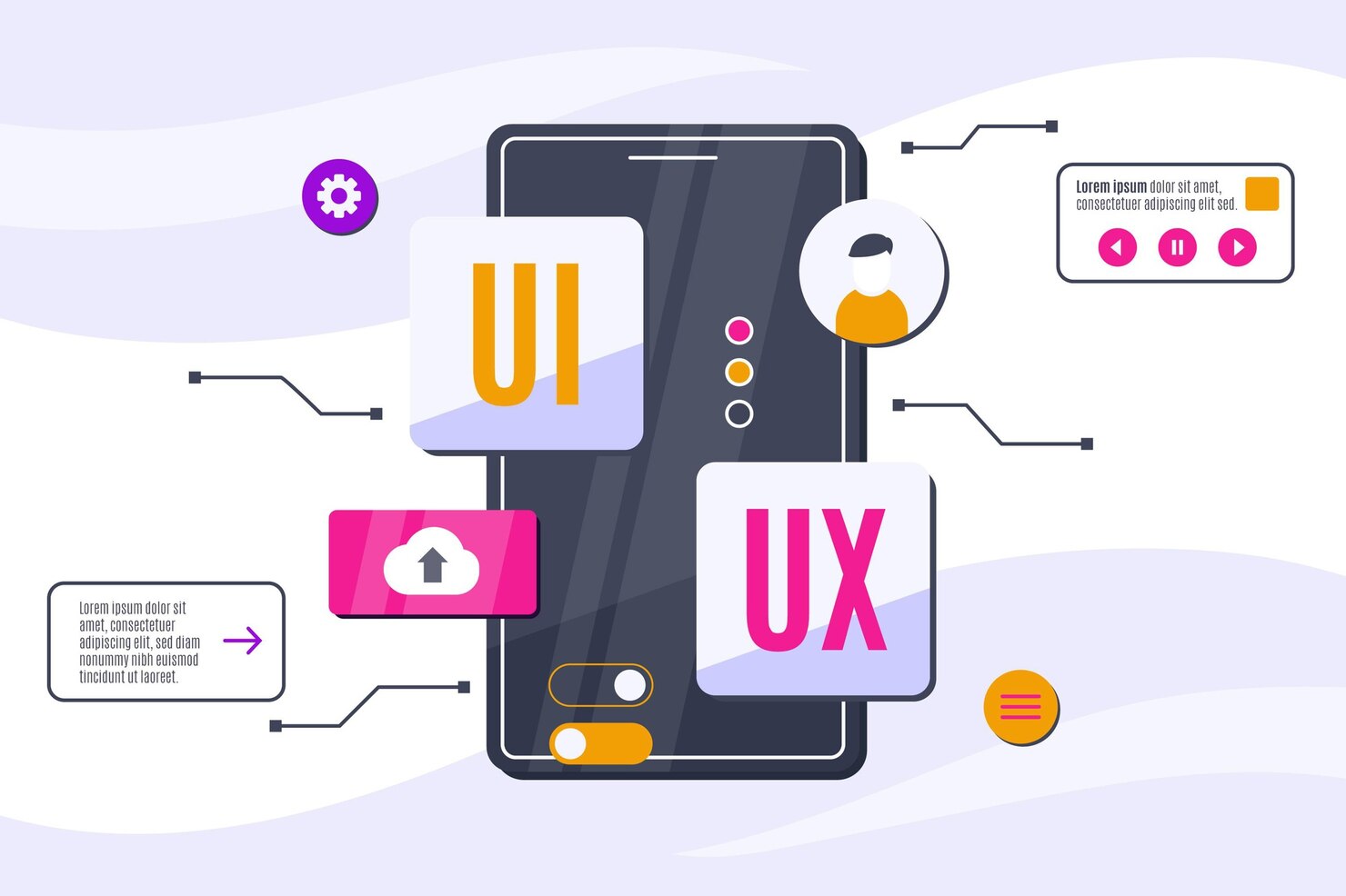 UI-UX-Principles