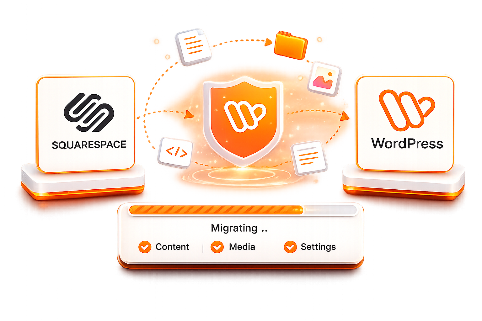 SquareSpace to WP
