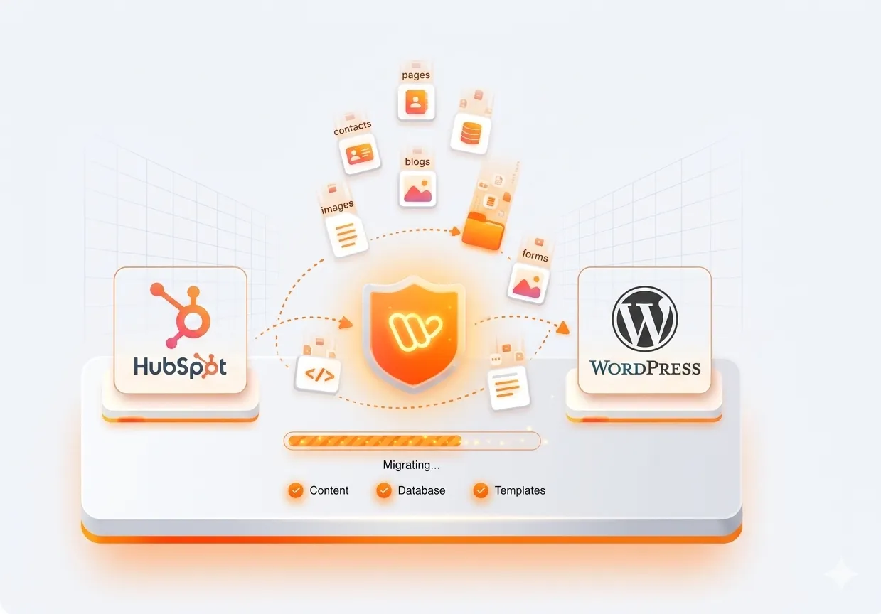Hubspot
