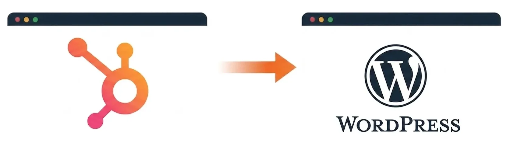 HubspotToWP