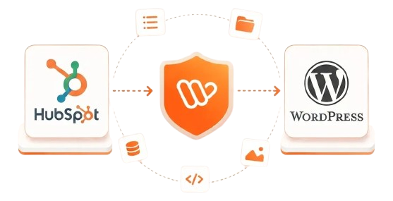 Hubspot_To_Wordpress