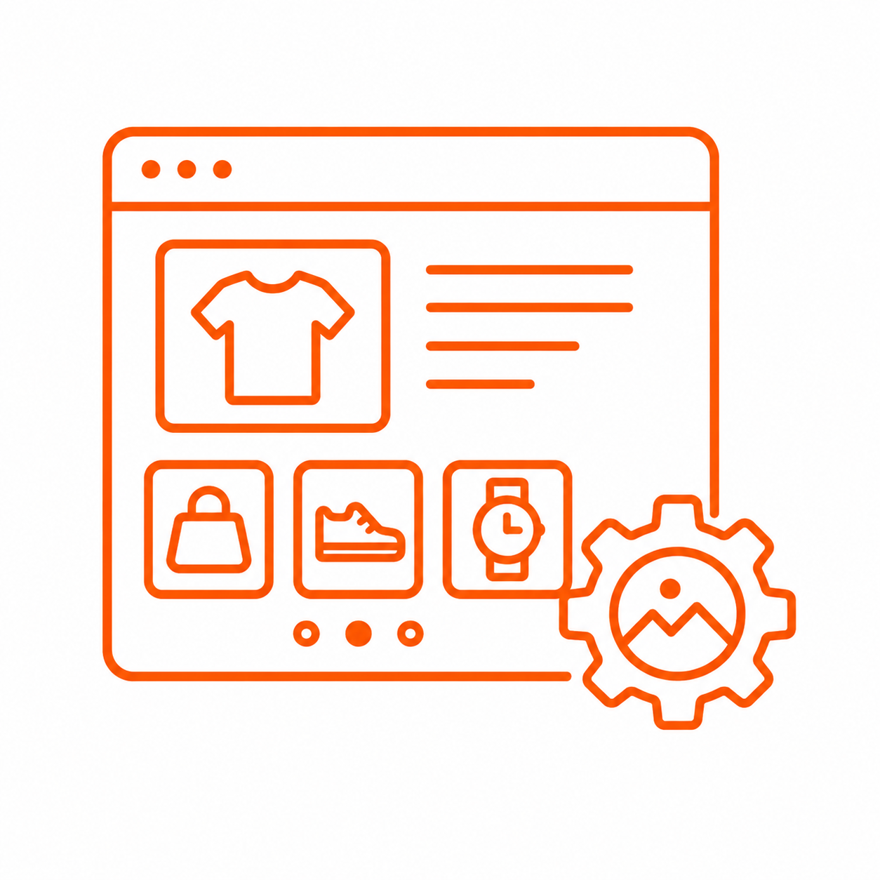 Product images and galleries