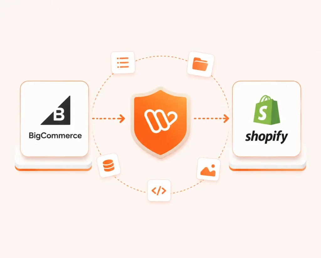 BigCommerce to Shopify Migration Services