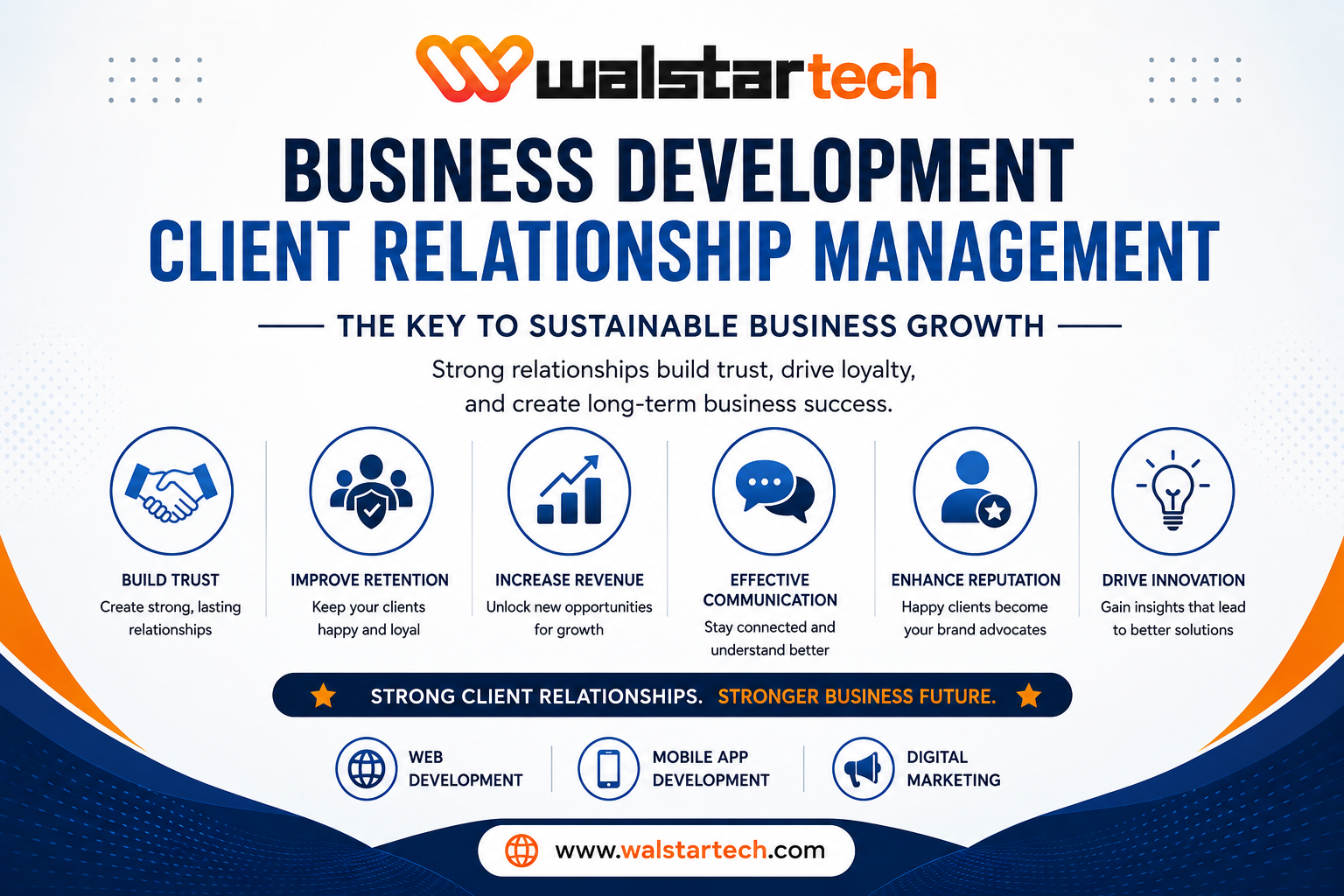 Sustainable Business Growth