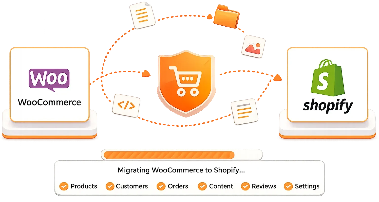 Migrating from WooCommerce to Shopify