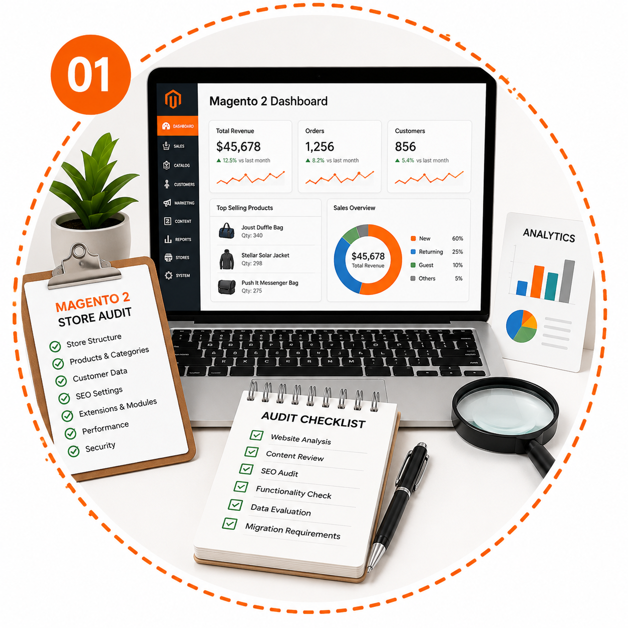magento-2-to-shopify-p-3
