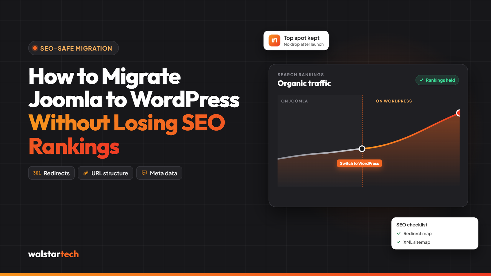 SEO Friendly Website Migration
